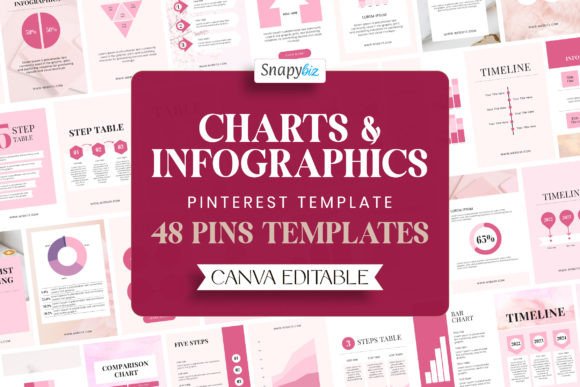 Elevate Your Data: Mastering Pinterest Templates Chart and Infographics